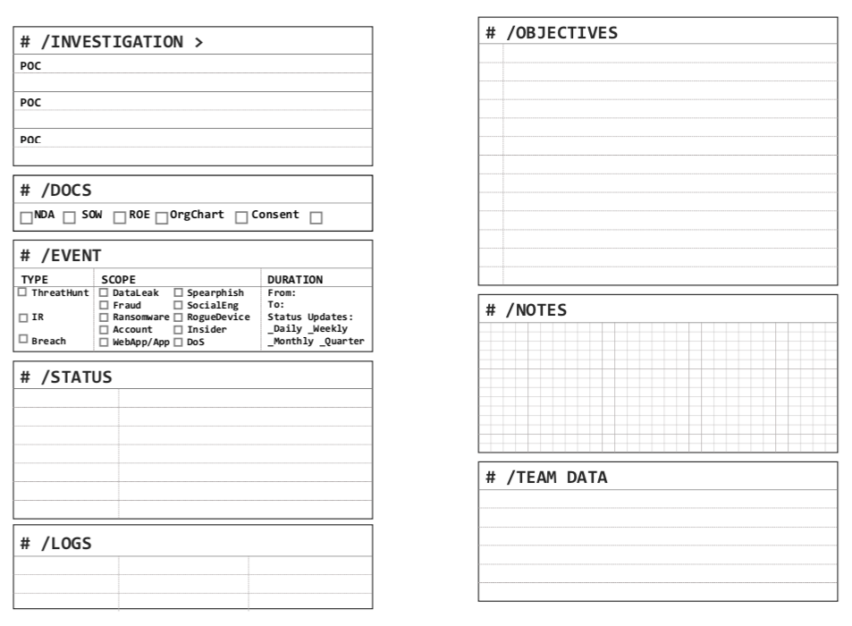 Blue Team Planner