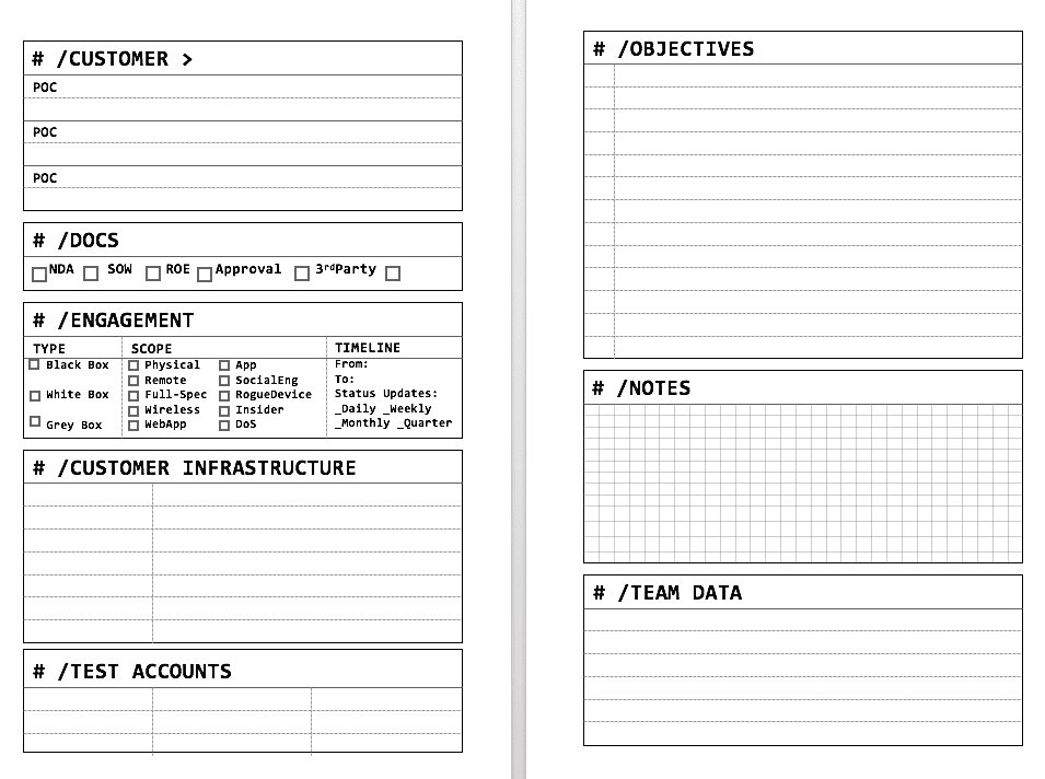 Red Team Planner Engagement Templates