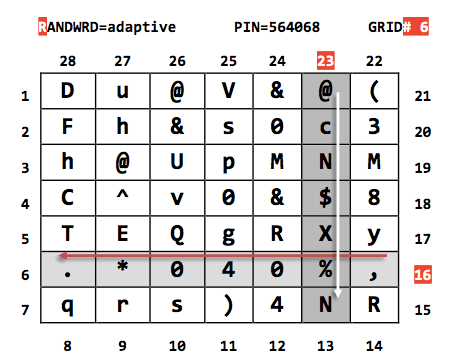 One Time Grid Grid Key