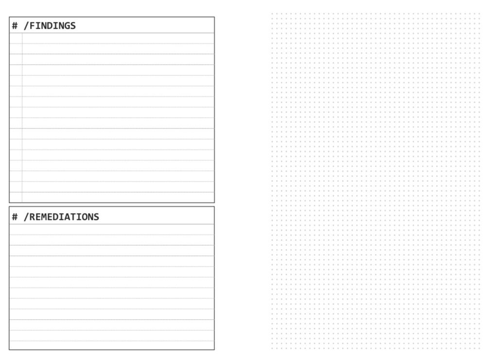 Blue Team Planner