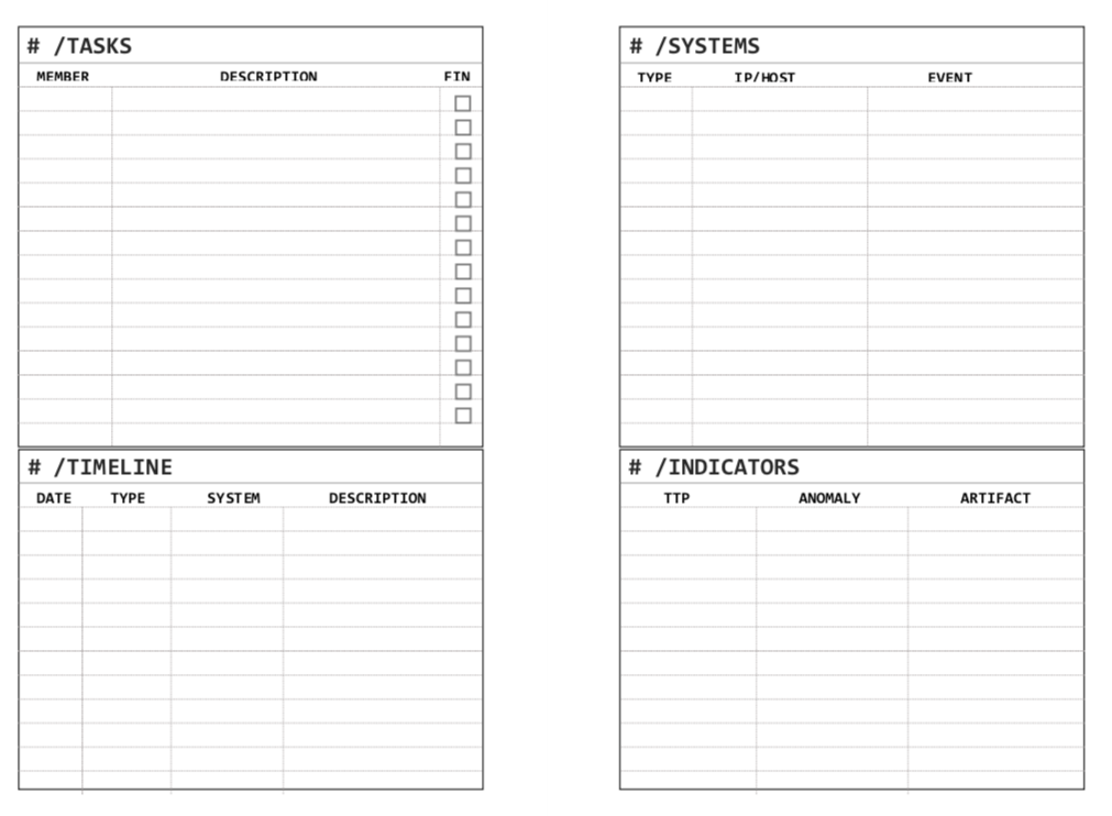Blue Team Planner