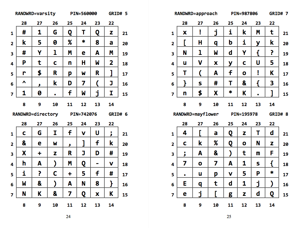 One Time Grid Examples