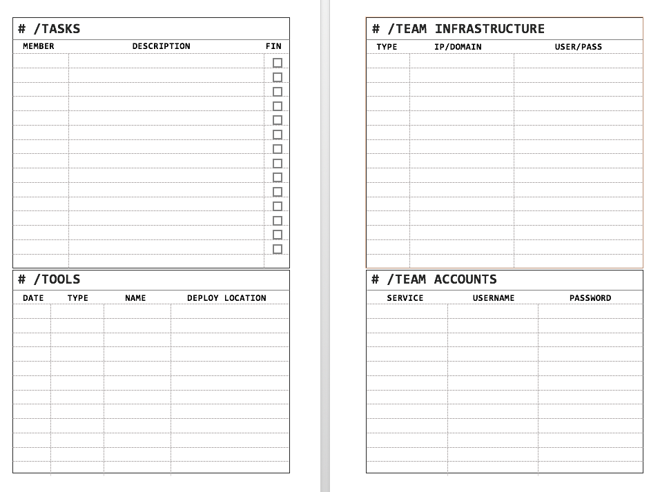 Red Team Planner Engagement Template